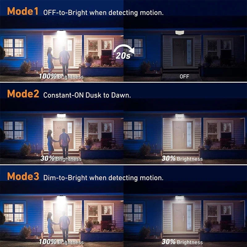 Solar Motion Sensor LED Garden Wall Lamp — 234 LEDs, IP65 Waterproof, 3 Modes with Remote (12-Month Warranty)