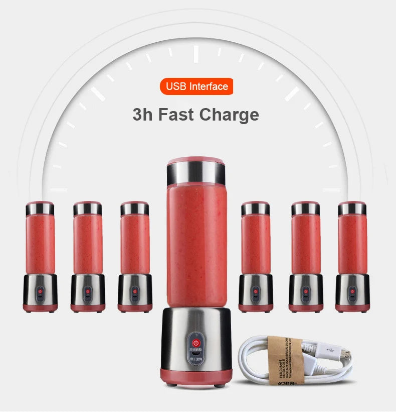 Multifunction Portable USB Rechargeable Blender – Electric Fruit Mixer, Orange Juicer & Milkshake Maker