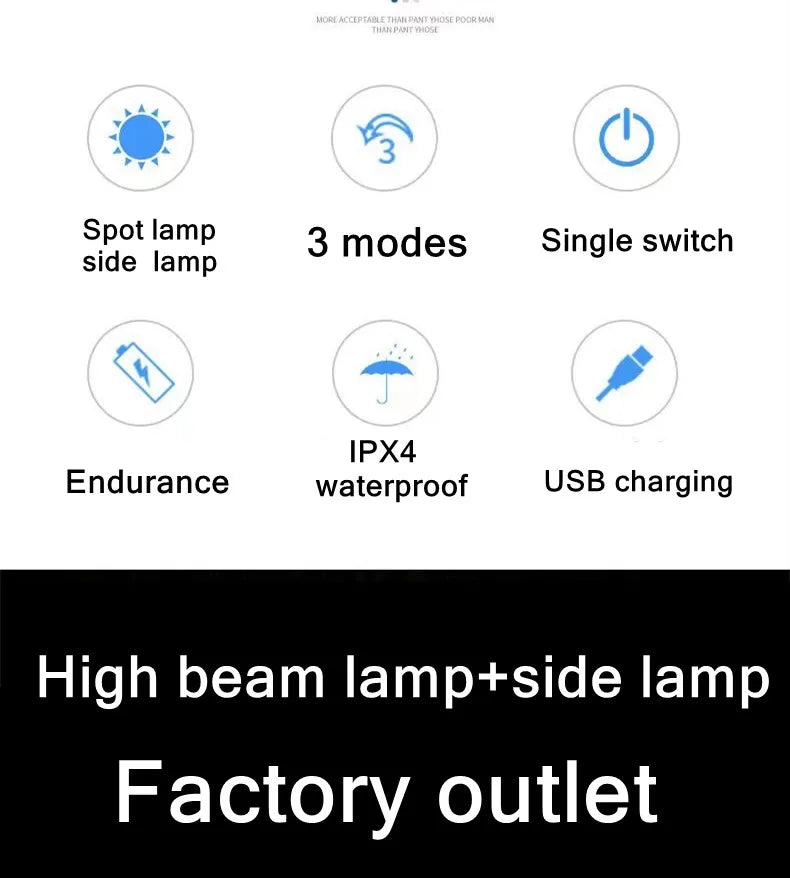 PwwQmm Mini XPE+COB Flashlight – 500 Lumen, Zoomable, 3-Mode, USB Rechargeable, Waterproof Camping Light