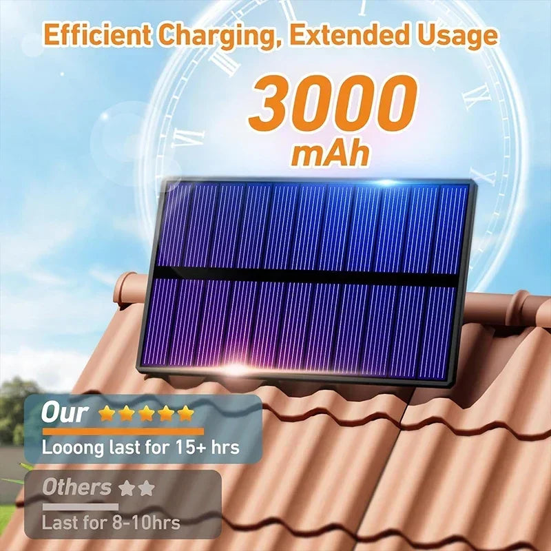 Solar Motion Sensor LED Garden Wall Lamp — 234 LEDs, IP65 Waterproof, 3 Modes with Remote (12-Month Warranty)