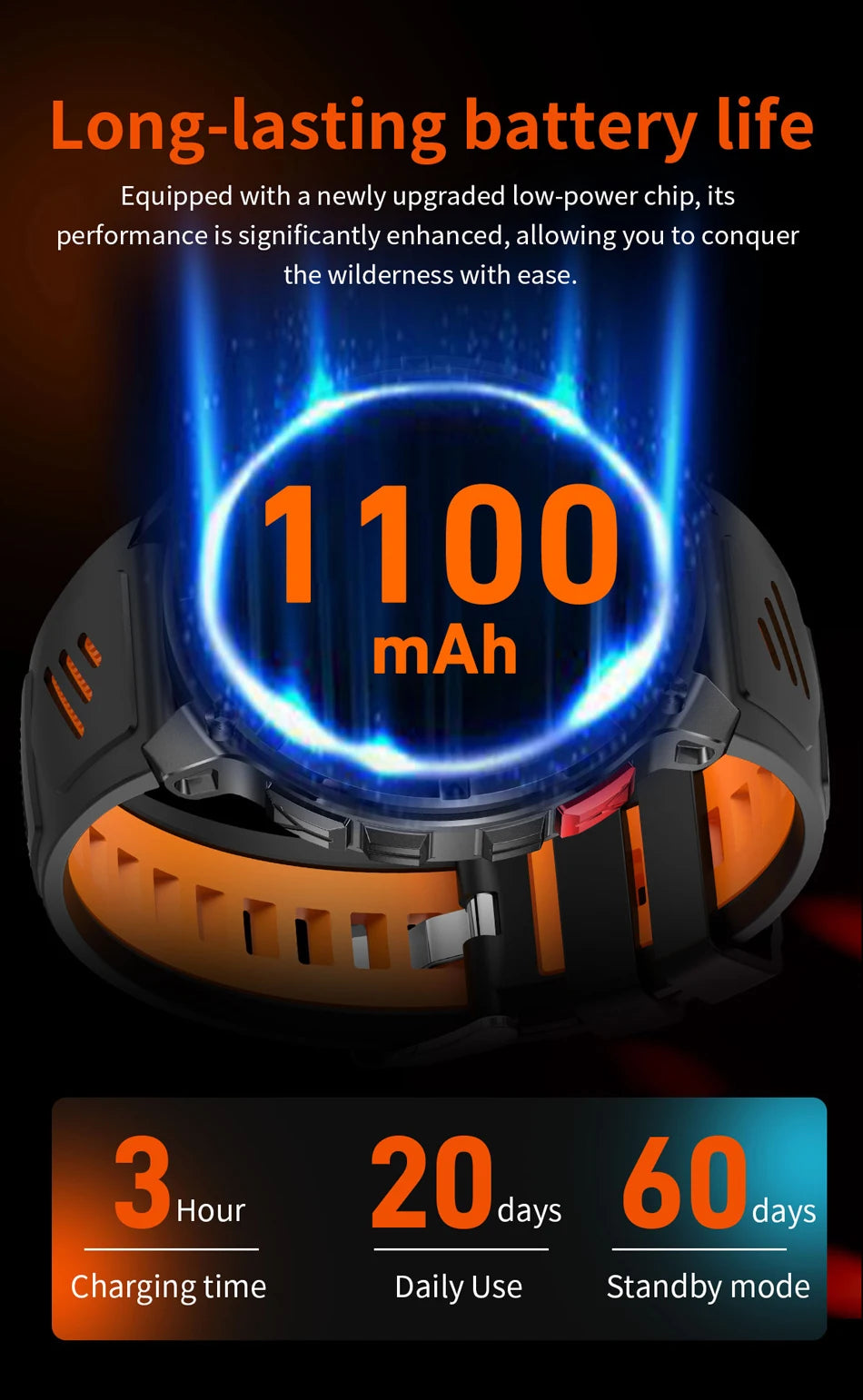 T-Rex3 Pro GPS Military Smartwatch – 1100mAh, 5ATM Waterproof, Sports Run Tracker & Compass
