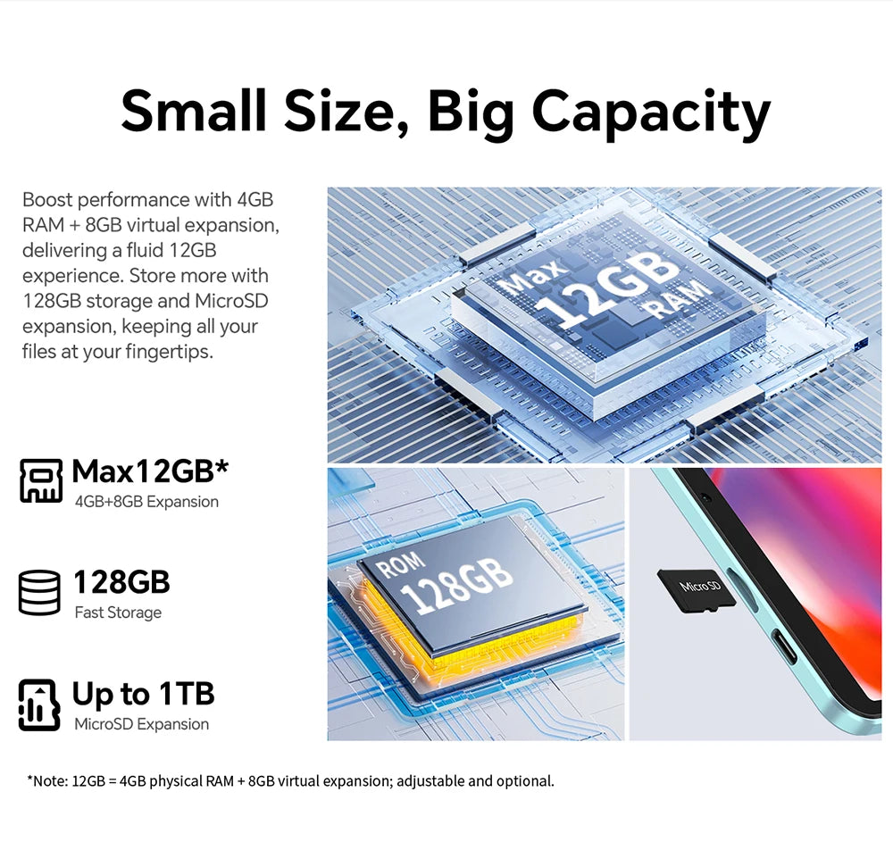 Teclast P50 Mini 8.7" Android 15 Tablet – 12GB RAM, 128GB, 90Hz, Widevine L1