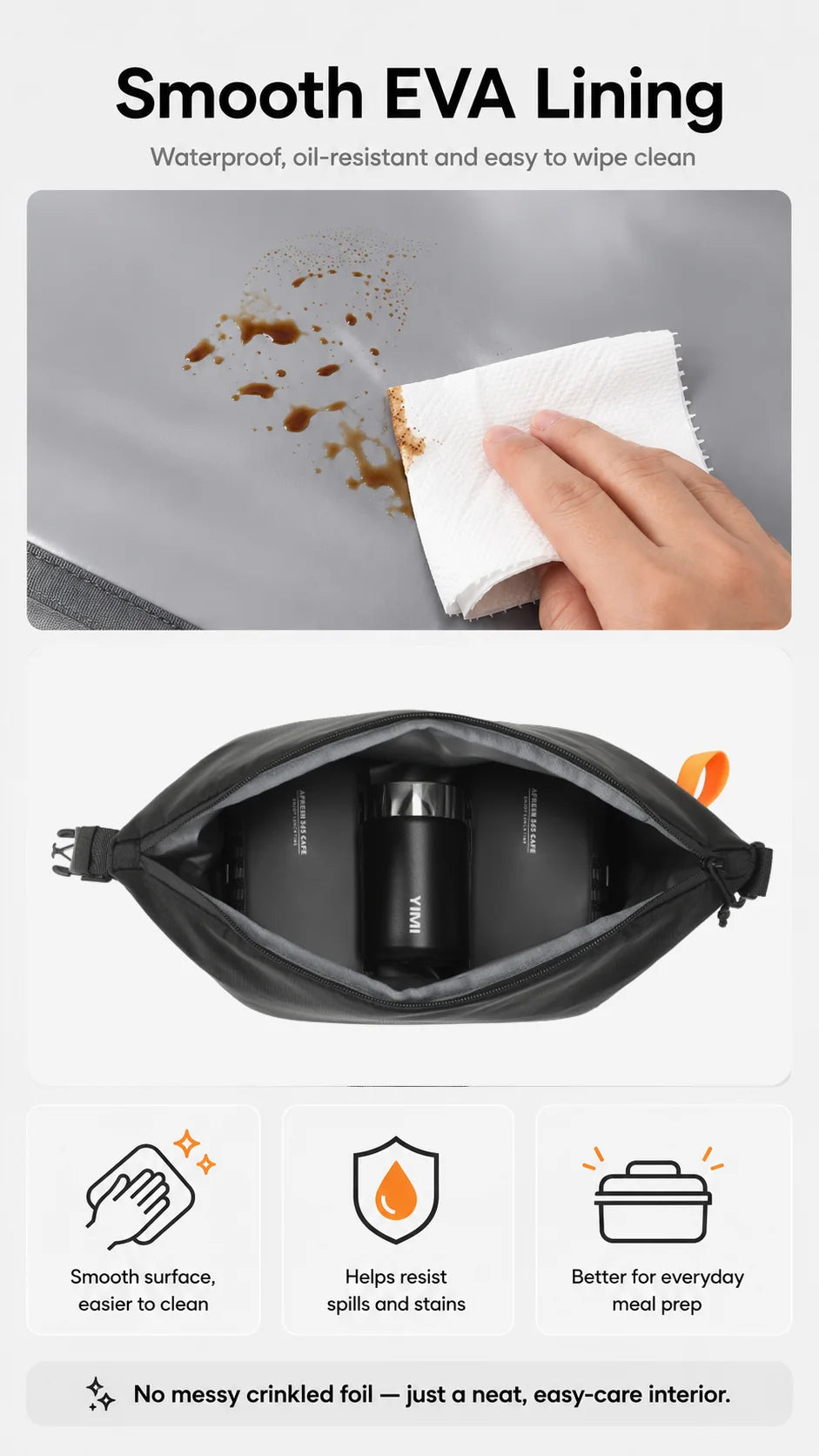 Insulated Lunch Bag – Leakproof Thermal Tote