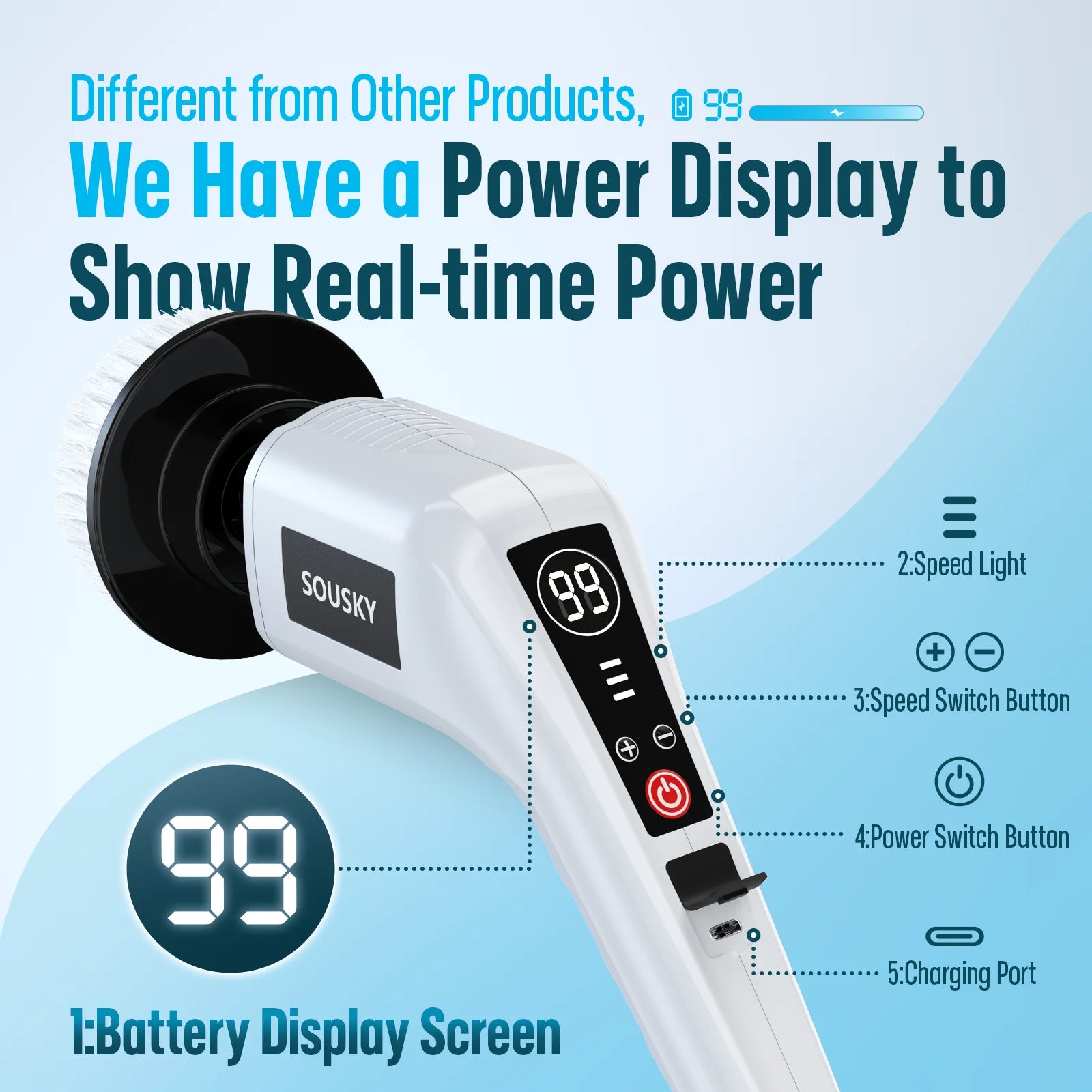 Electric Cleaning Brush – 8-in-1 Cordless Handheld Spin Scrubber with LED Display for Bathroom & Kitchen