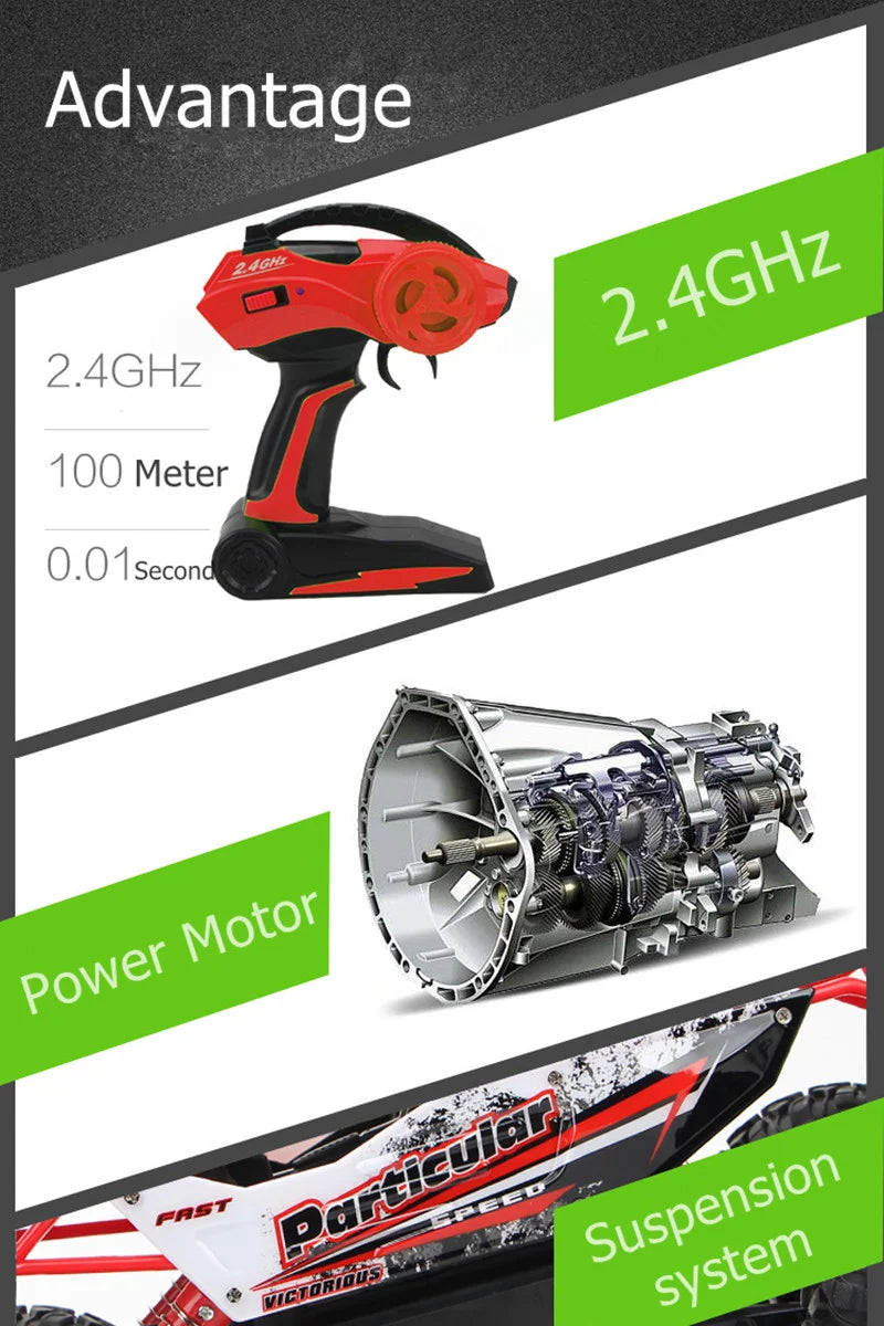 1:12 / 1:16 Scale 4WD RC Off-Road Buggy Truck – Remote Control Monster Car for Kids