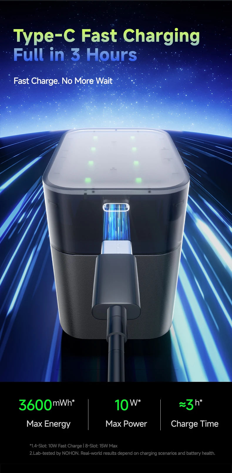 NOHON 1.5V Li-ion Rechargeable AA/AAA Batteries – 3600mWh High Capacity Long Lasting with Battery Charger