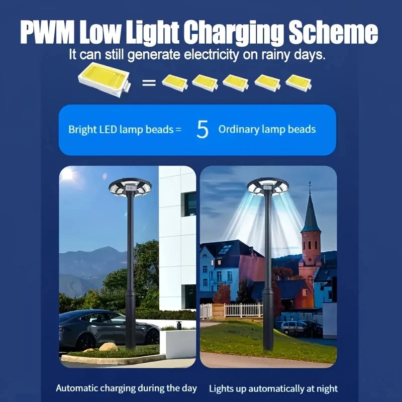 Solar Outdoor Yard Light with Motion Sensor