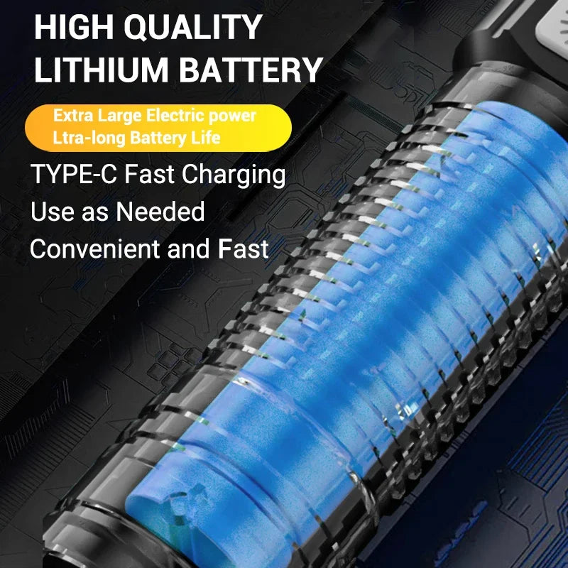 2000LM LED Tactical Flashlight with Power Display – USB Rechargeable Zoomable Camping Torch