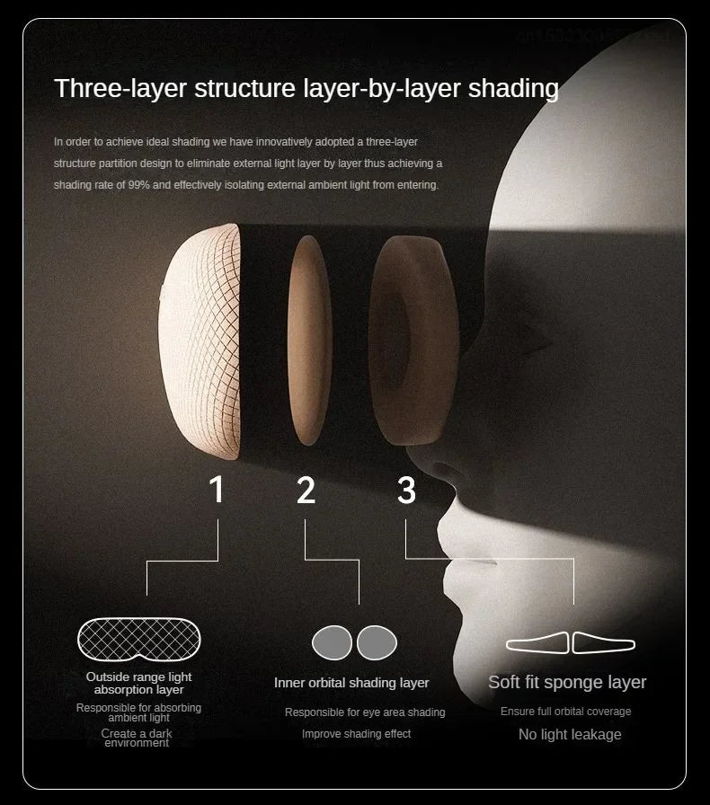 3D Stereoscopic Sleep Eye Mask – Adjustable, Breathable, Light-Blocking for Travel & Home