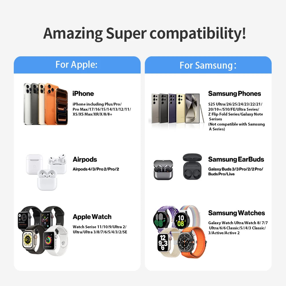 25W Qi2.2 Magnetic 3-in-1 Wireless Charging Station for iPhone & Apple Watch