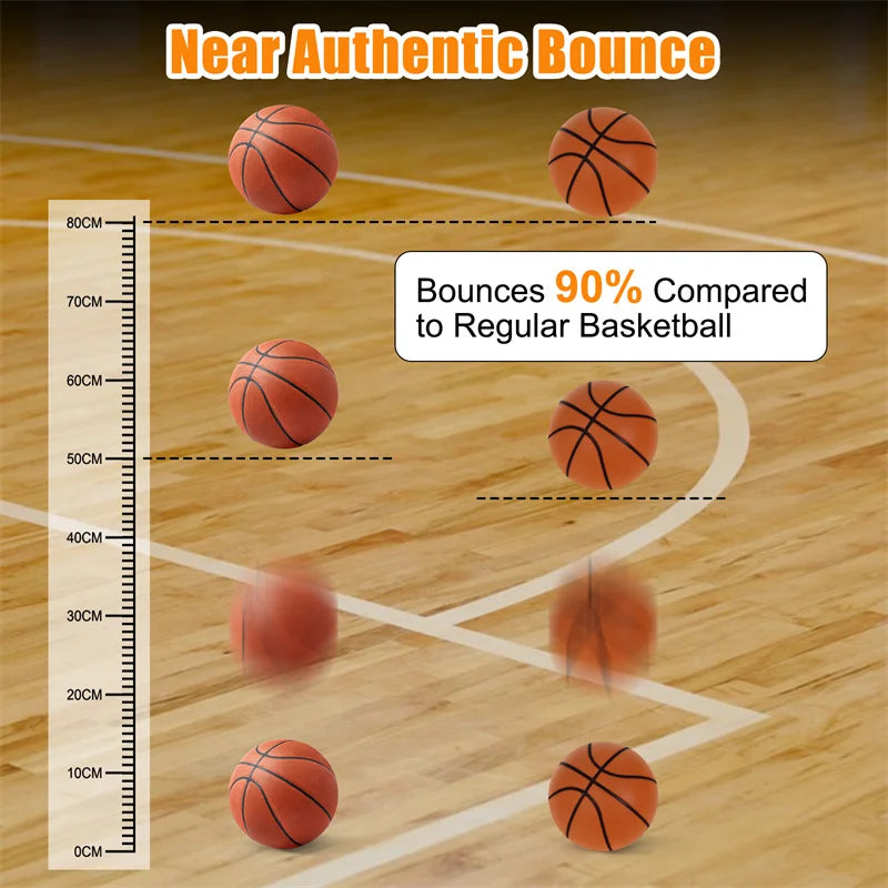 Silent Basketball – Size 7 PU Foam Quiet Indoor Dribble Ball, No Noise, No Pump Needed