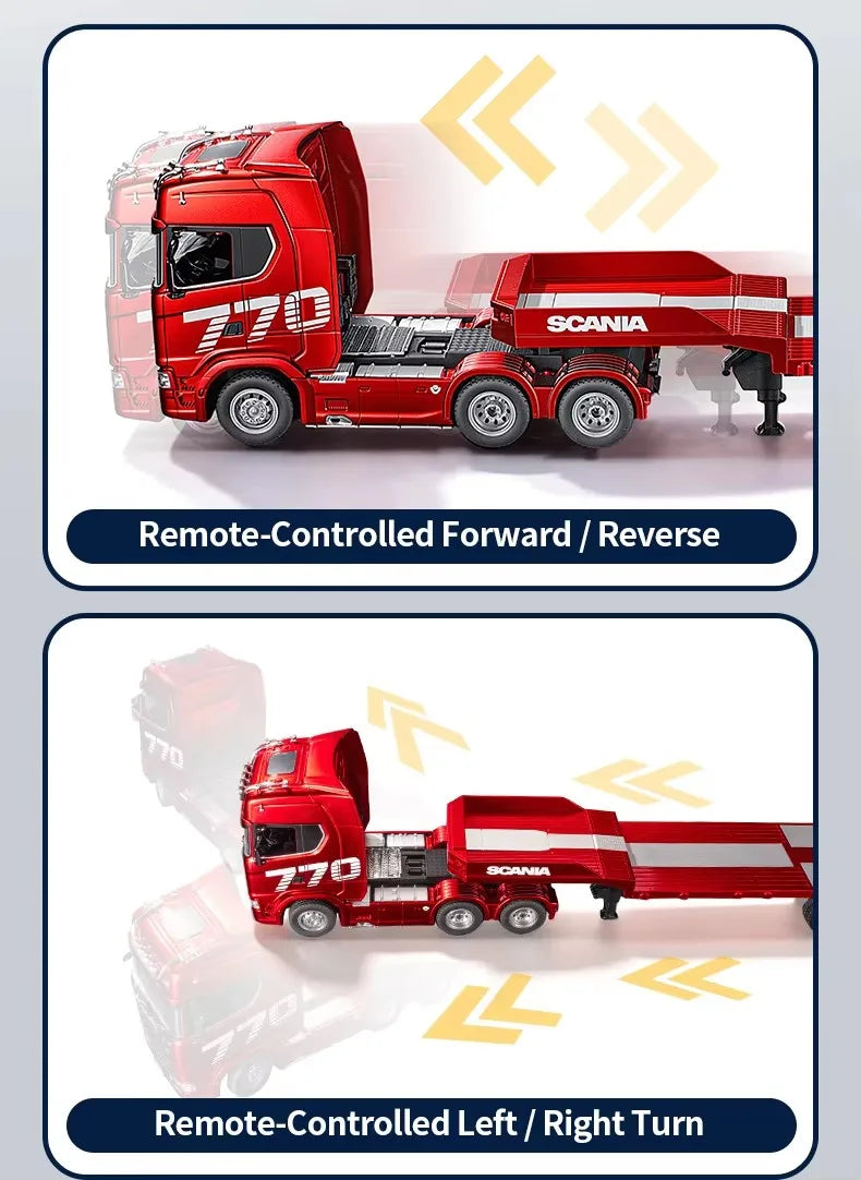 HUINA 1501 1:18 Scale RC Semi Trailer Truck with Sound & Lights – 770S Flatbed Engineering Model