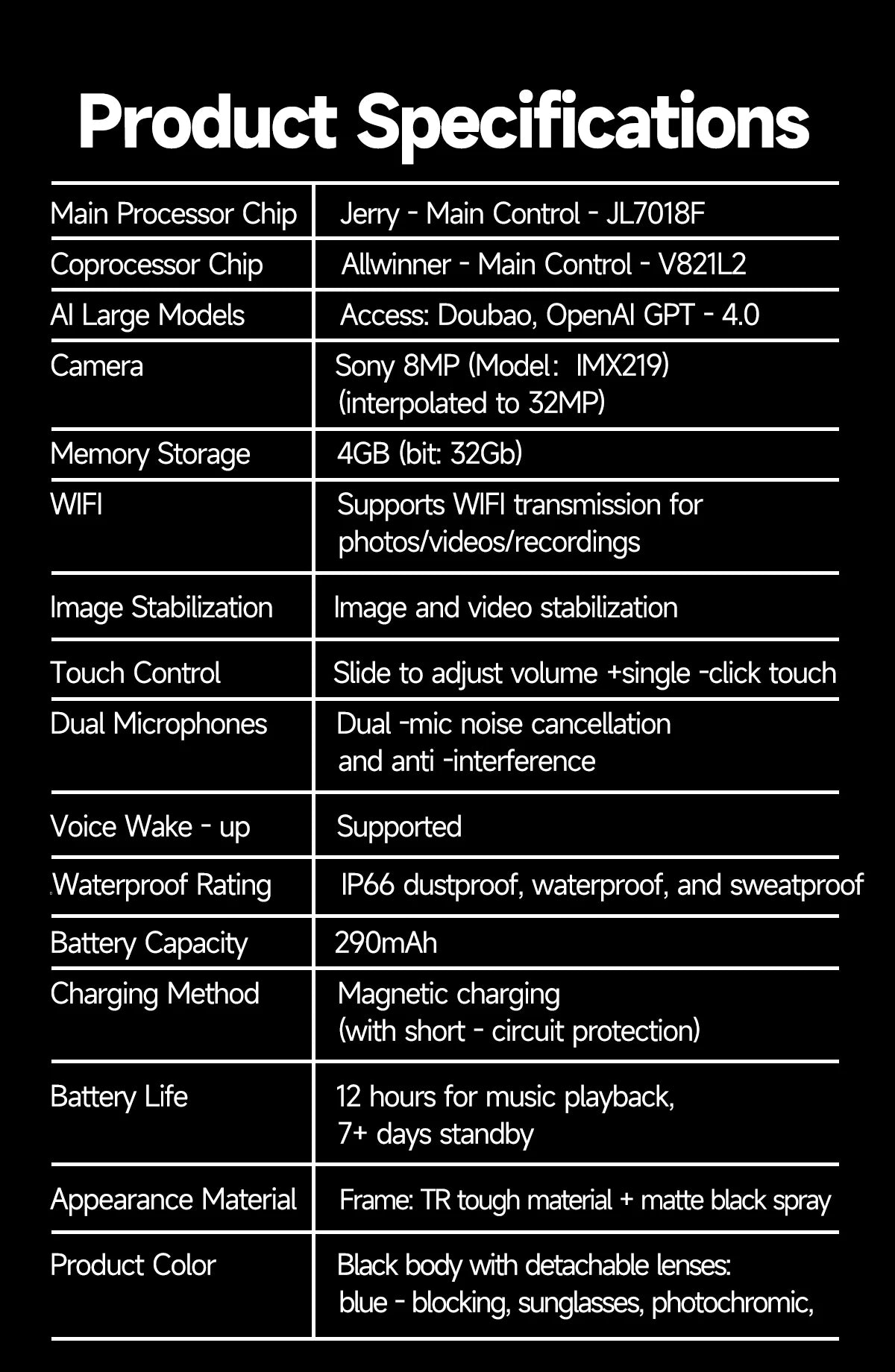 2026 800W Dual-Lens AI Smart Glasses — 4K HD, AI Translation, Bluetooth 5.3 & ChatGPT
