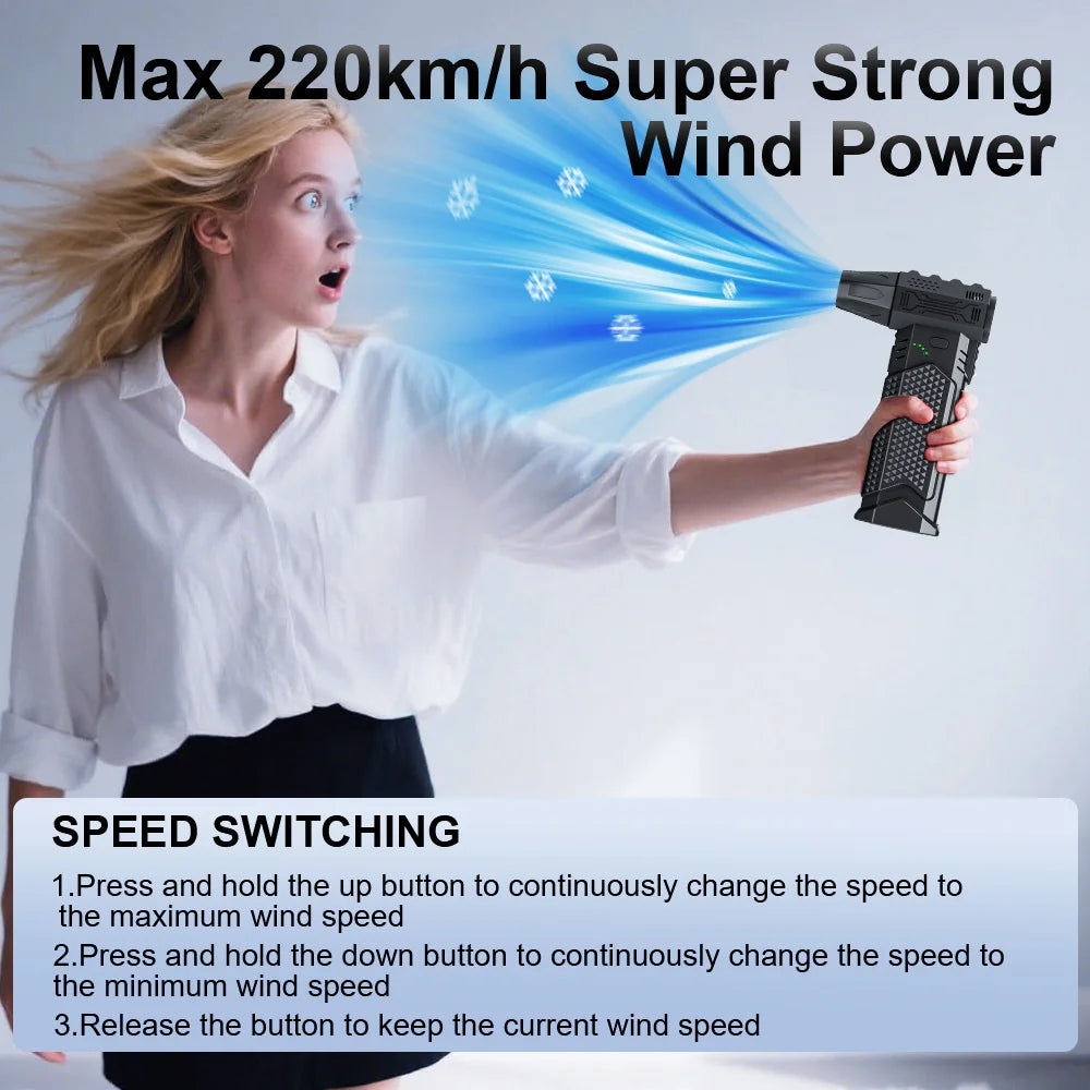 Turbo Jet Fan Blower & Air Duster — 130,000 RPM Brushless Motor, 4-Gear, 75W, Type-C Charging, 5 Nozzles