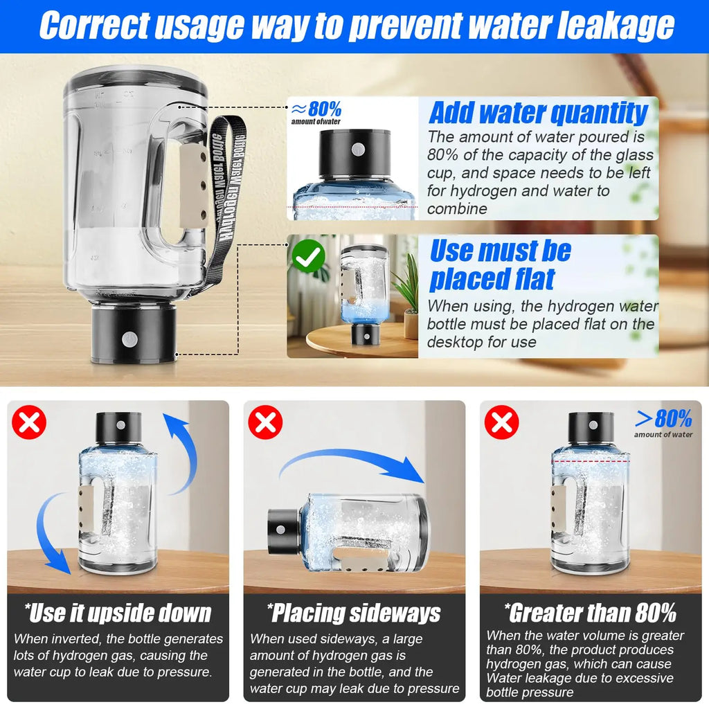 Hydrogen Water Bottle 1.5L — Portable Hydrogen-Rich Water Generator for Gym & Outdoor Fitness