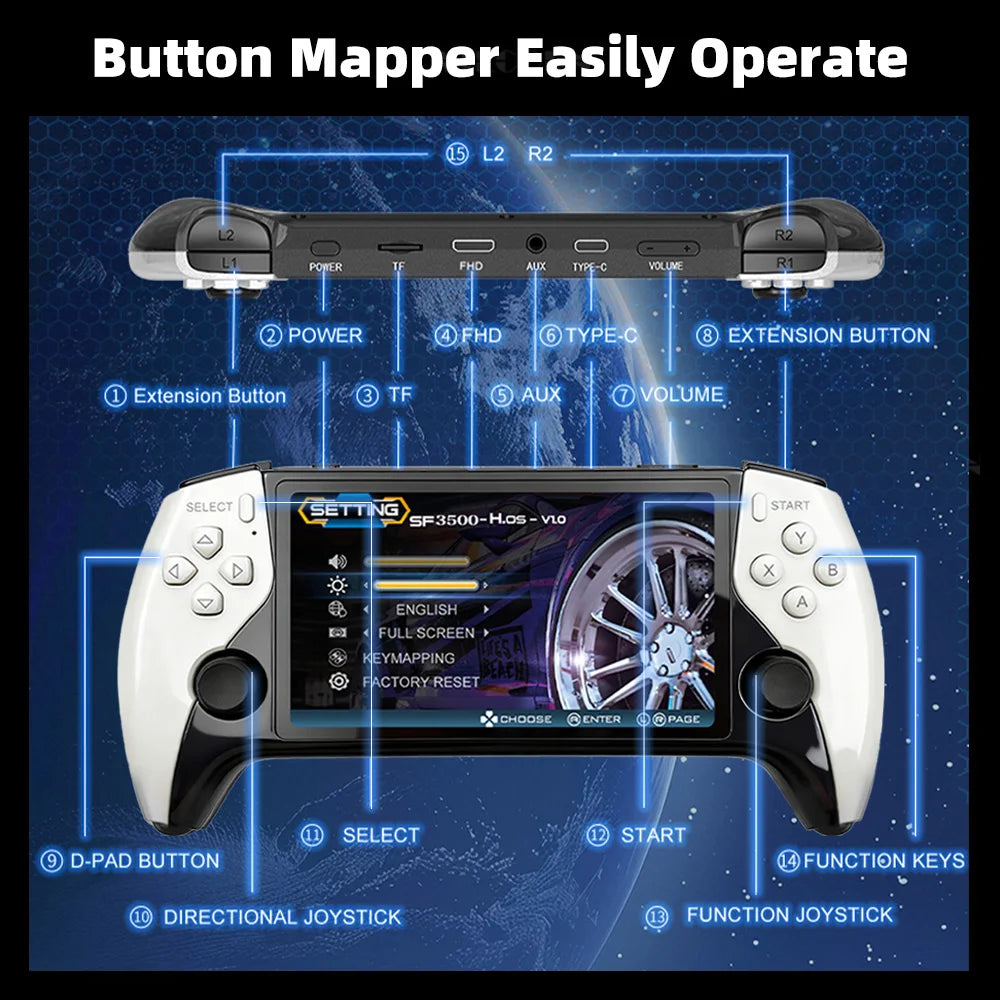 5-Inch IPS Retro Handheld Game Console – 22000 Games, PS1/GBA/MAME Compatible