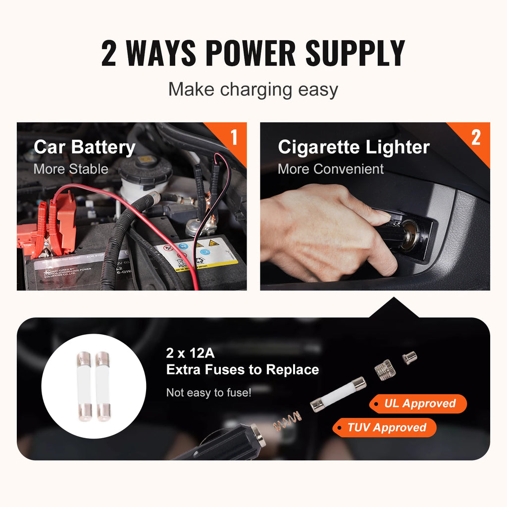 SucceBuy 5-Ton Electric Hydraulic Car Jack — Built-In Tire Inflator, LED Light, 13ft Cord for SUV, Truck & Car