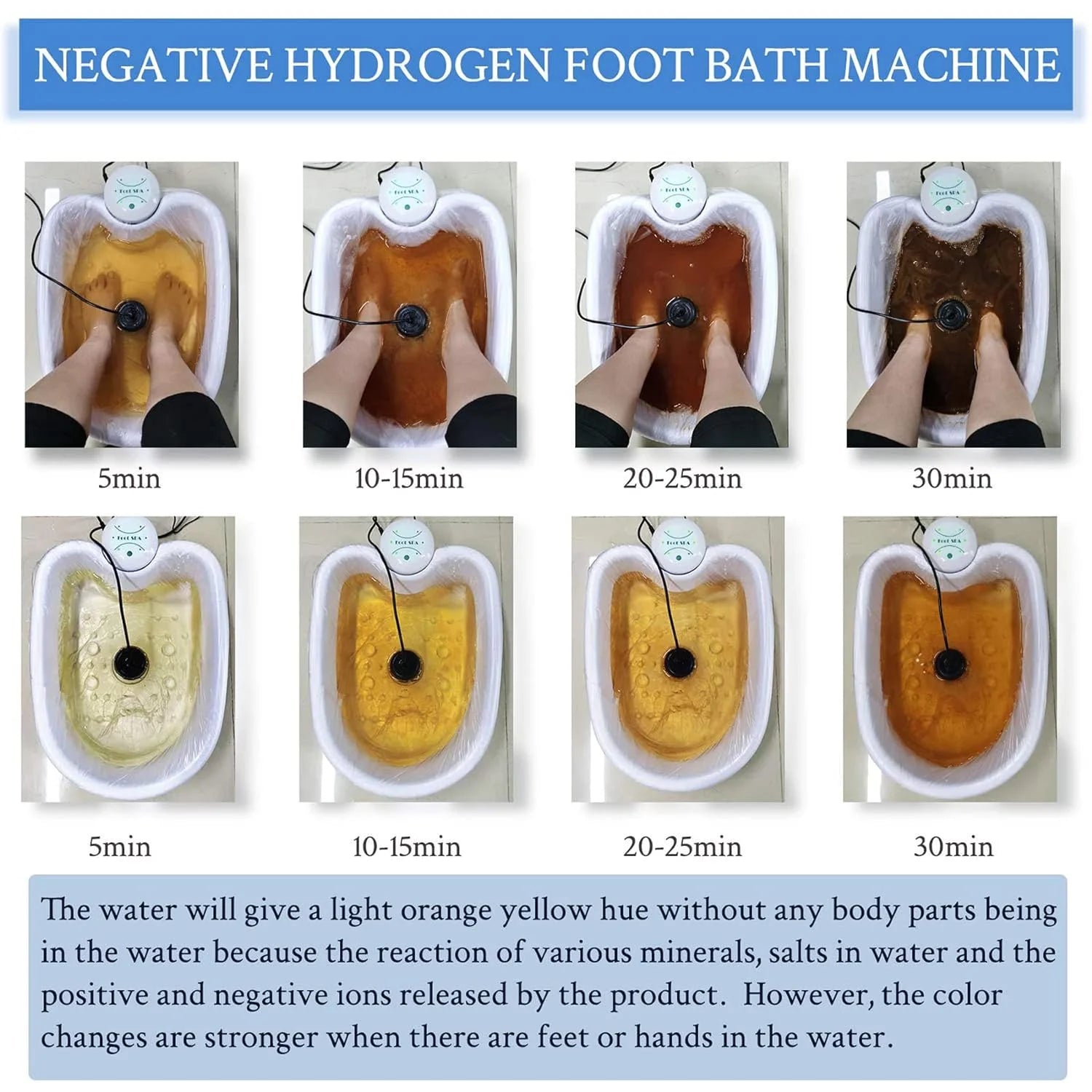 Ionic Foot Spa Bath Detox Machine — Ion Detoxifier Massager for Relaxation & Pedicure