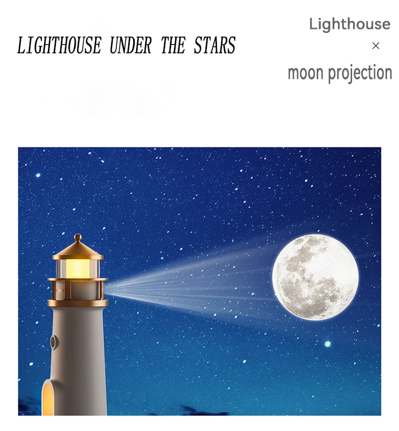 Moon Projection Lamp – Sensor, Remote & Speaker Options