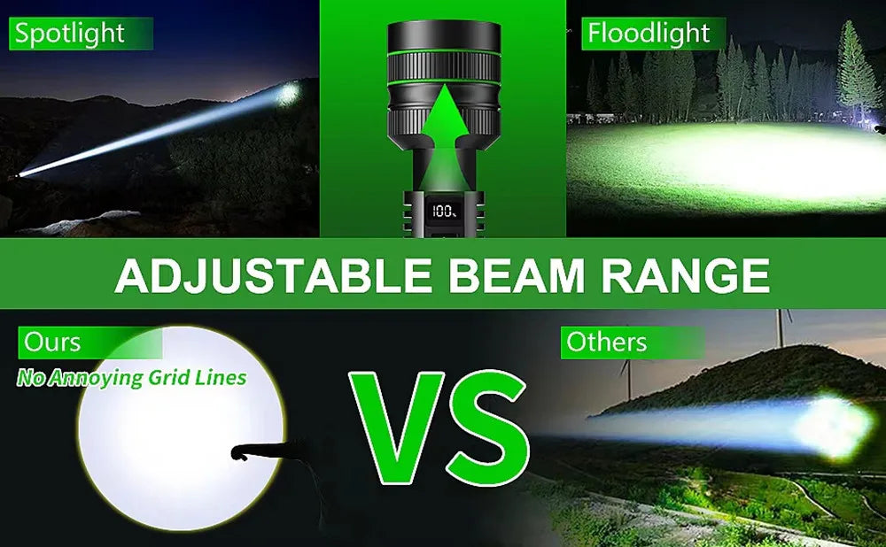 2500 Lumen Long Range LED Flashlight – IPX7 Waterproof, Type-C, 5 Modes, Power Bank Function