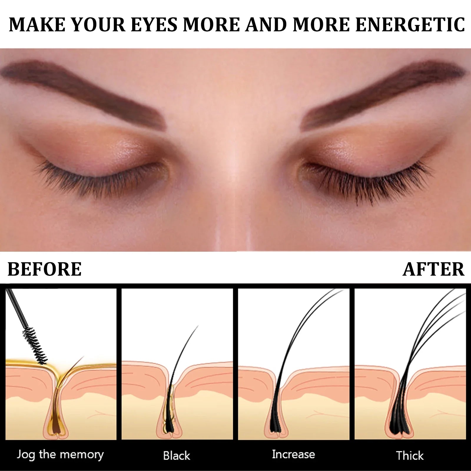 Eyebrows Natural Thick Slender Curl Moist Natural Castor Oil Growth Liquid Serum Extension Eyelash Female Makeup Product