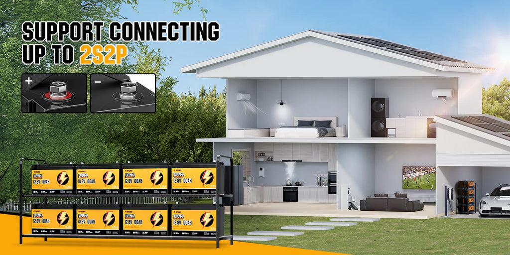 RVPOZWER 12V 100Ah LiFePO4 Lithium Battery — 1280Wh, 100A BMS, 6000+ Cycles, Solar & RV Power