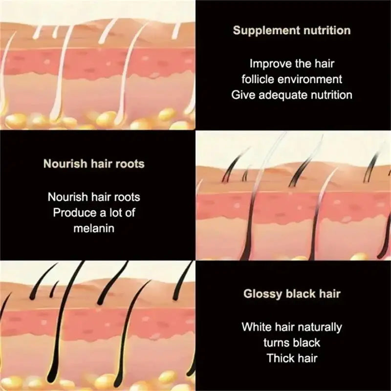 Herbal Anti-grey Treatment Hair Dye Shampoo White To Black Permanent Repair Natural Color Nourish Scalp Hair Care Products