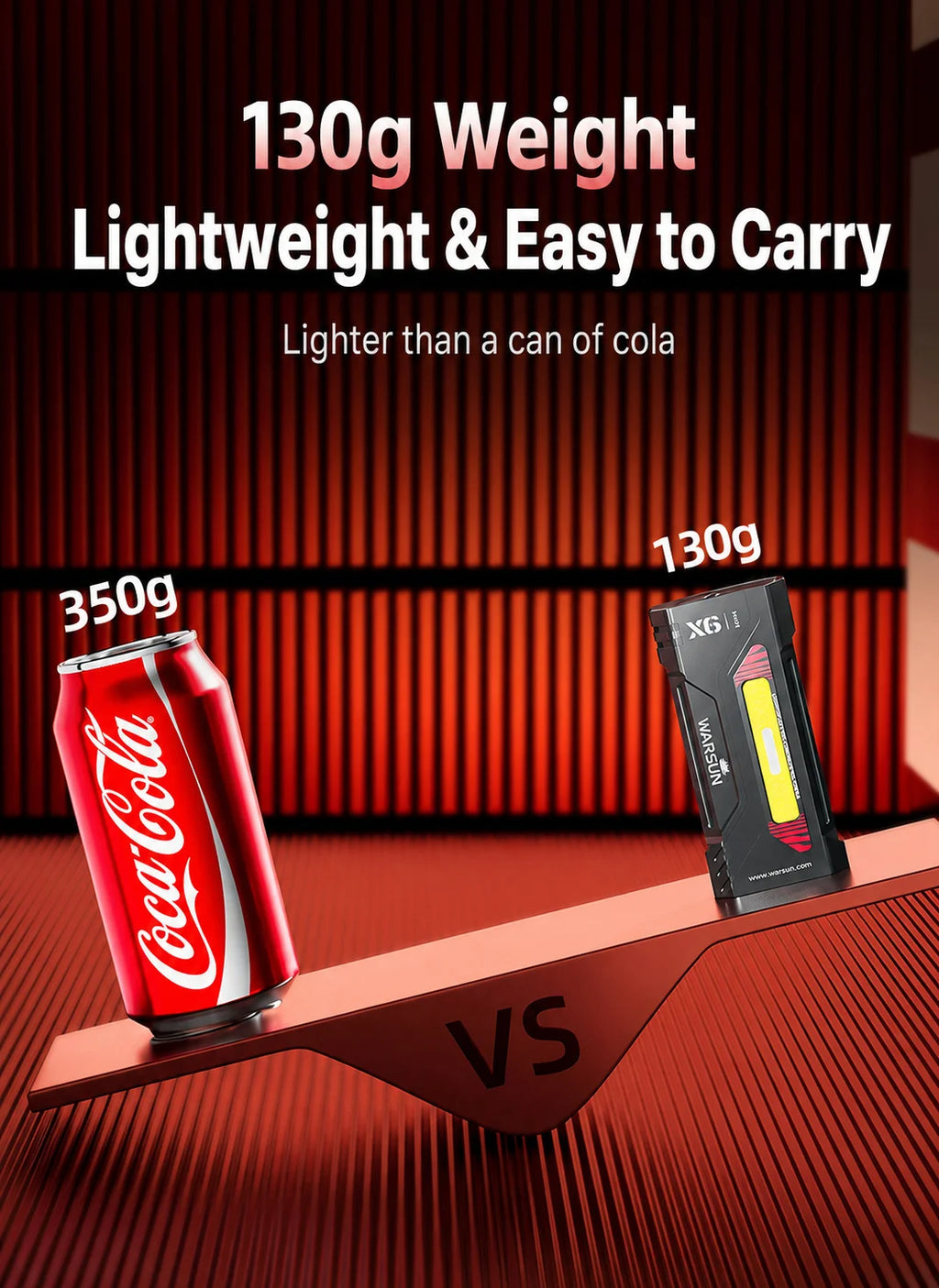 WARSUN X6 Pro Rechargeable LED Flashlight – Ultra-Bright Magnetic Work Light for Car Repair & Camping