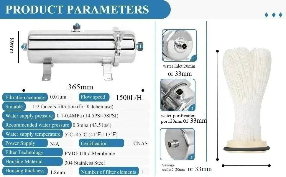 Whole House UF Water Purifier 1500L — 0.01μm Stainless Steel PVDF Membrane, Washable & Reusable