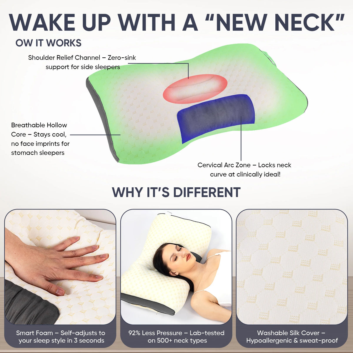 Neck pillow with features and benefits highlighted on a white background