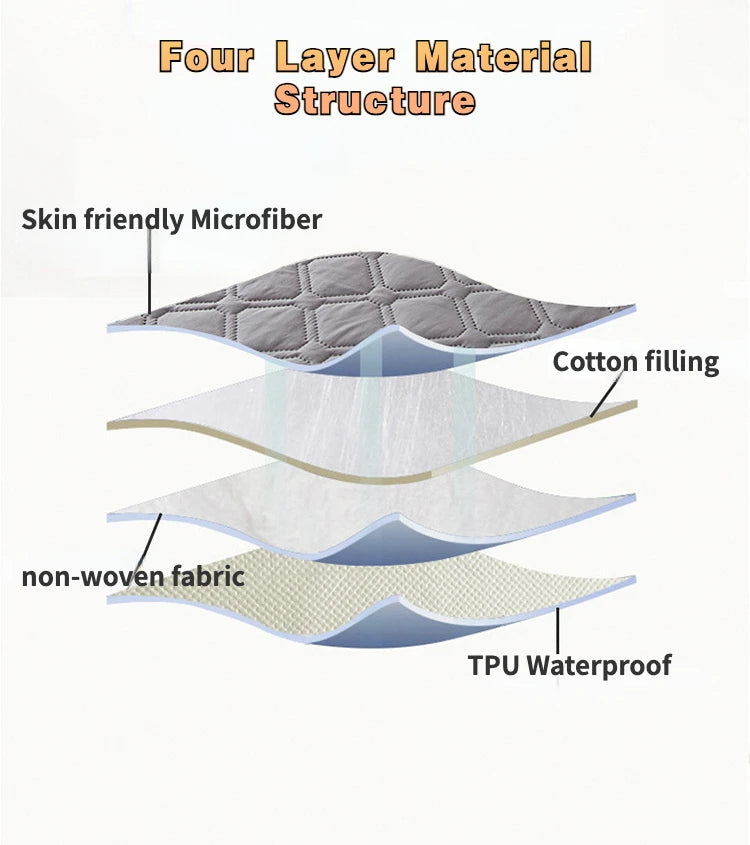 Waterproof Fitted Mattress Cover – Breathable Mattress Protector, Gray & White, Multiple Sizes