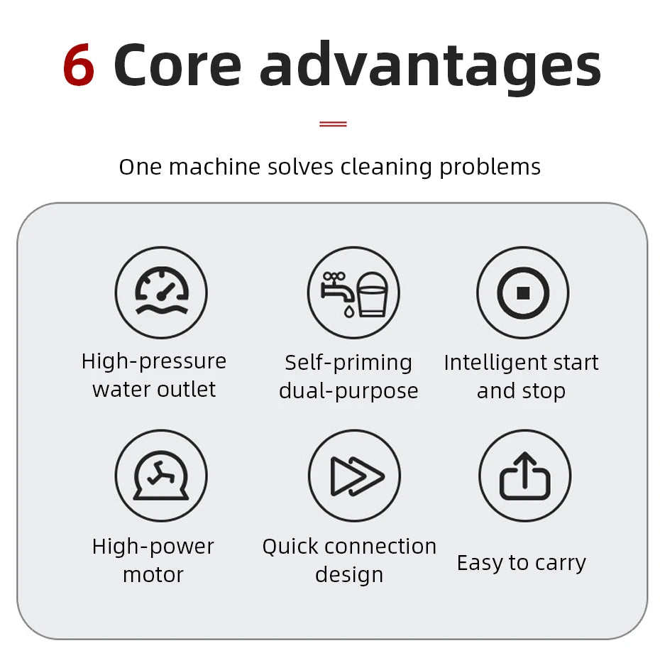 Electric Pressure Washer for Cars – 220V, Hose Options