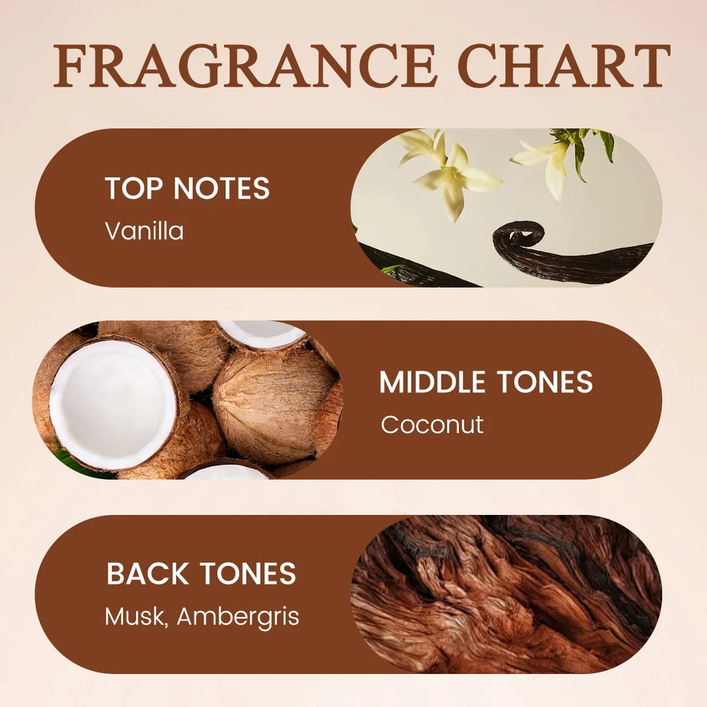 Arabian Woody Ambergris Roll-On Perfume – Unisex Pheromone EDT 14 Variants