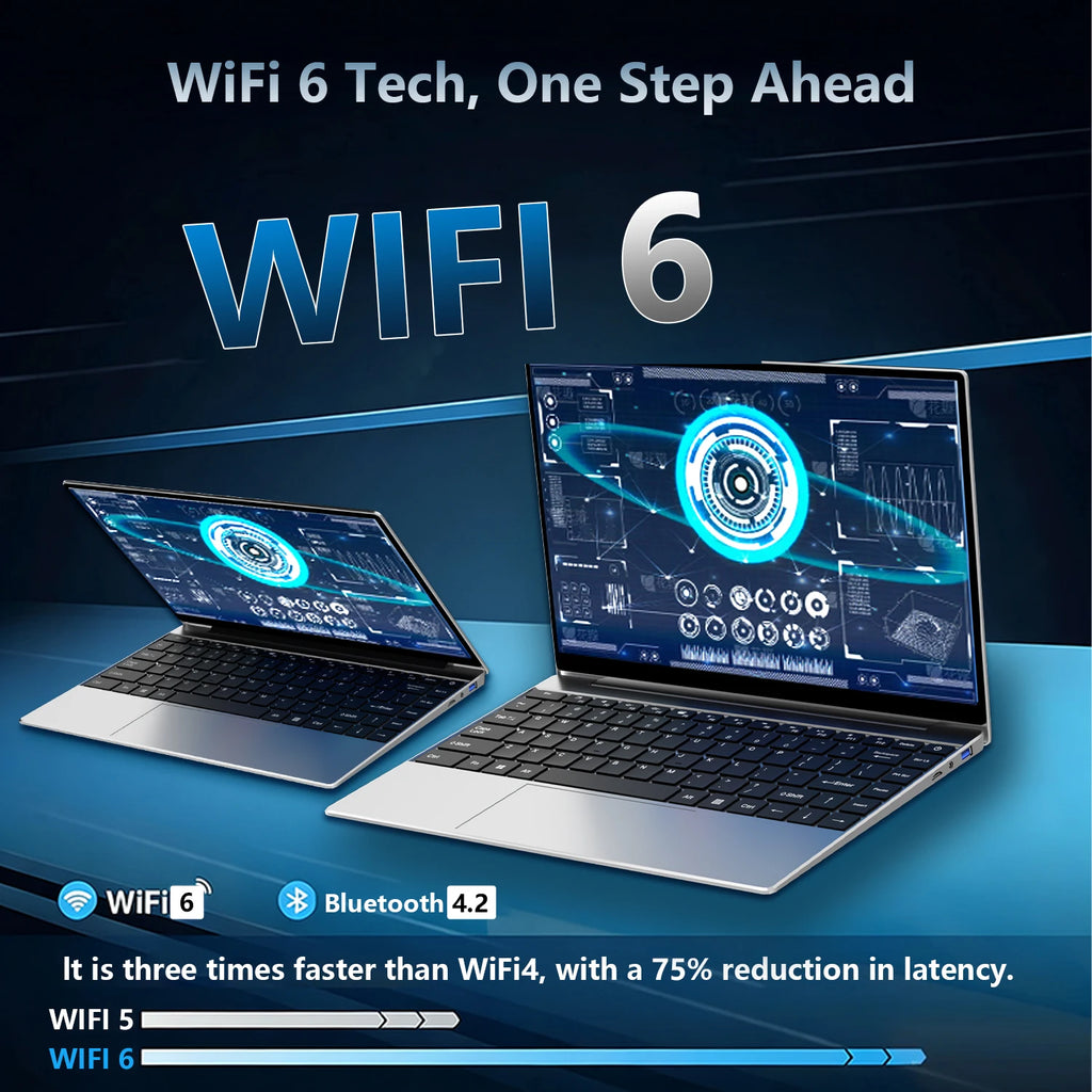 14.1" Intel i7-8650U Business Gaming Laptop – Up to 32GB DDR4, 2TB SSD, Wi-Fi 6, Windows 11 Pro