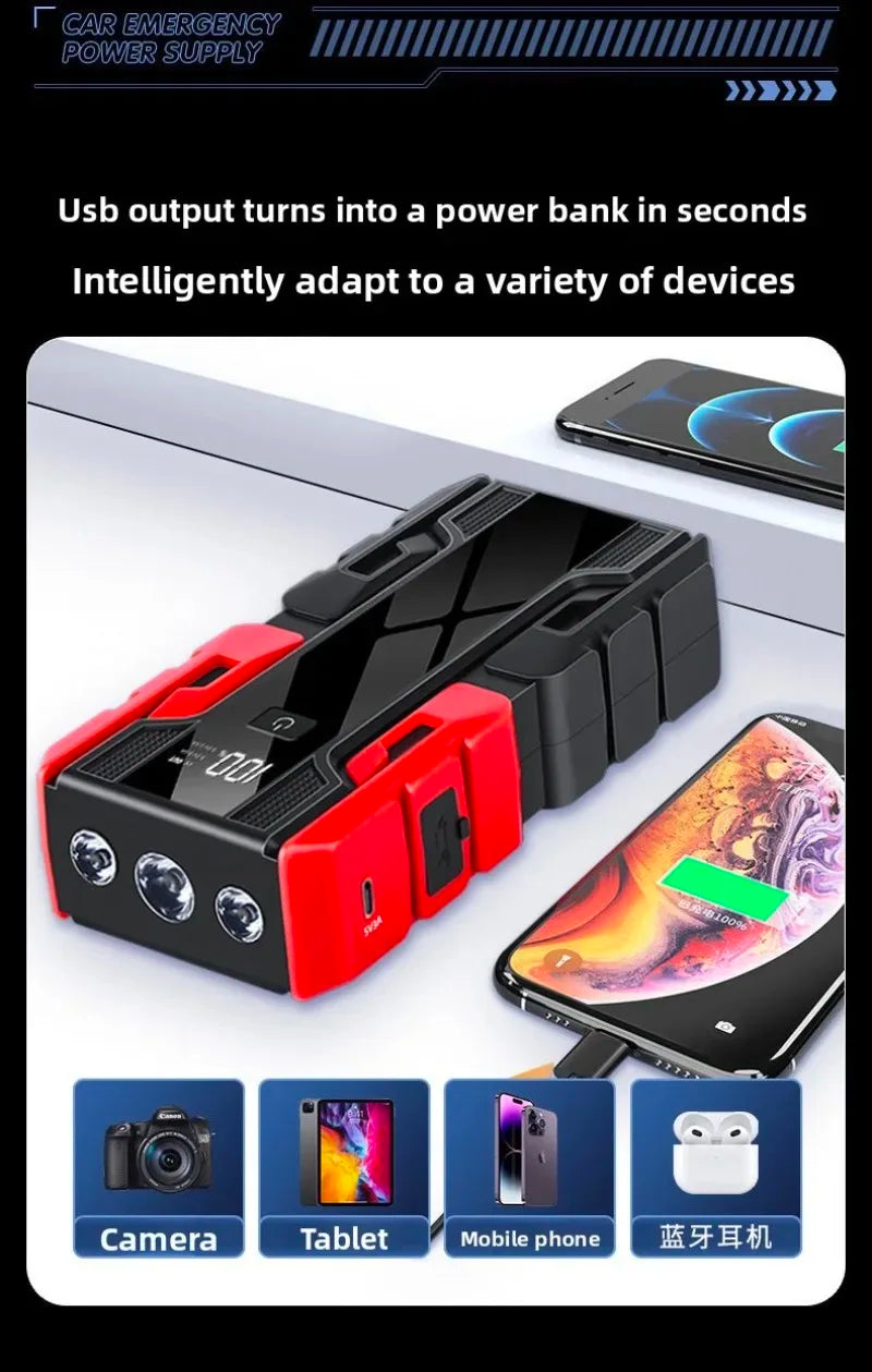 12V Portable Jump Starter – USB Power & Multi-Mode LED