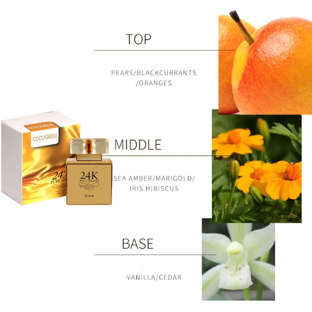 24K Gold Luxury Women's EDP 50ml – Floral Fruity Long-Lasting Fragrance