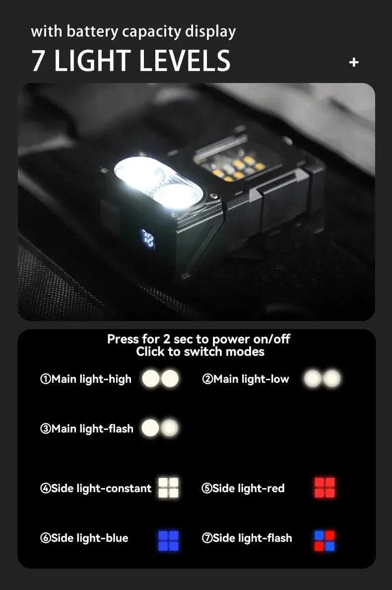 Tactical EDC Work Light – 1200 Lumen, 8-Speed COB+LED, Type-C, Tail Magnet, Pen Clip, MOLLE Compatible