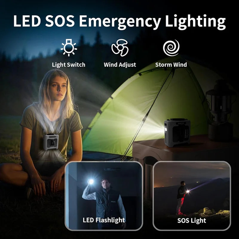 20000mAh Hands-Free Waist Fan – 5-in-1 with Power Bank, Flashlight & 5 Speeds for Outdoor Use