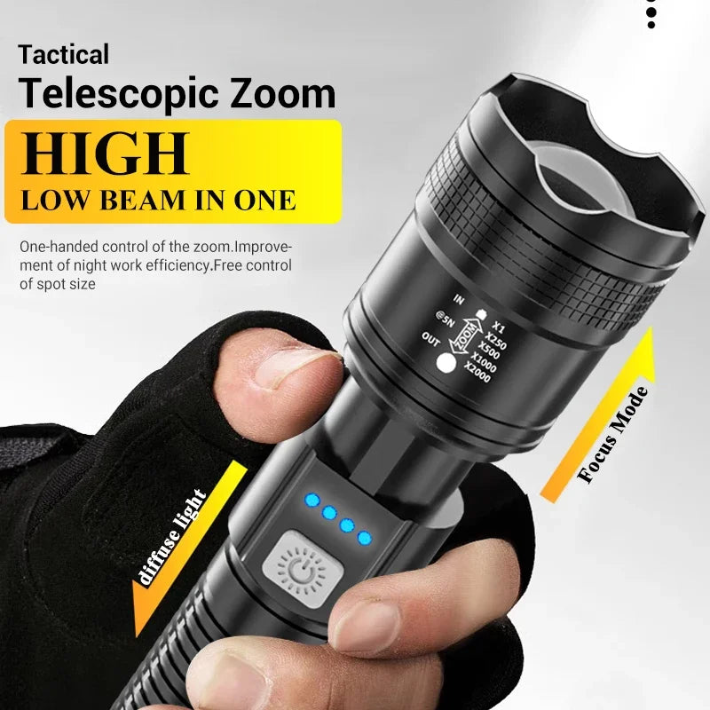 2000LM LED Tactical Flashlight with Power Display – USB Rechargeable Zoomable Camping Torch