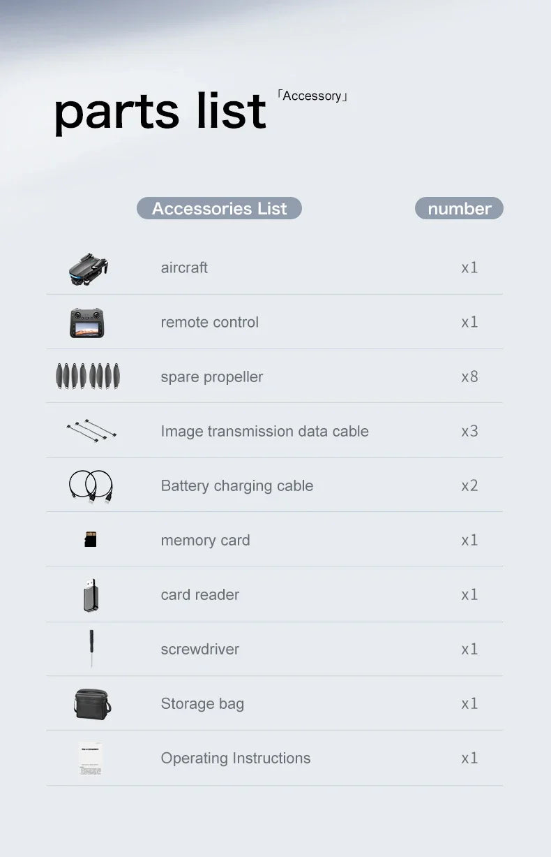 S-X1 Camera Drone with Screen Remote
