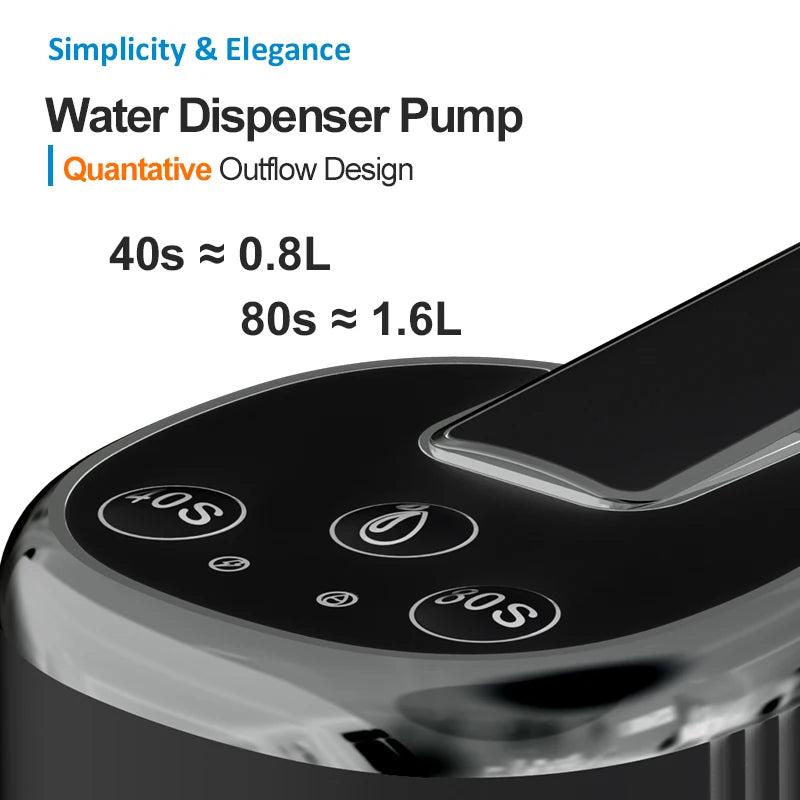 Mini Portable USB Water Dispenser Pump — Foldable Electric Bottle Pump for Home