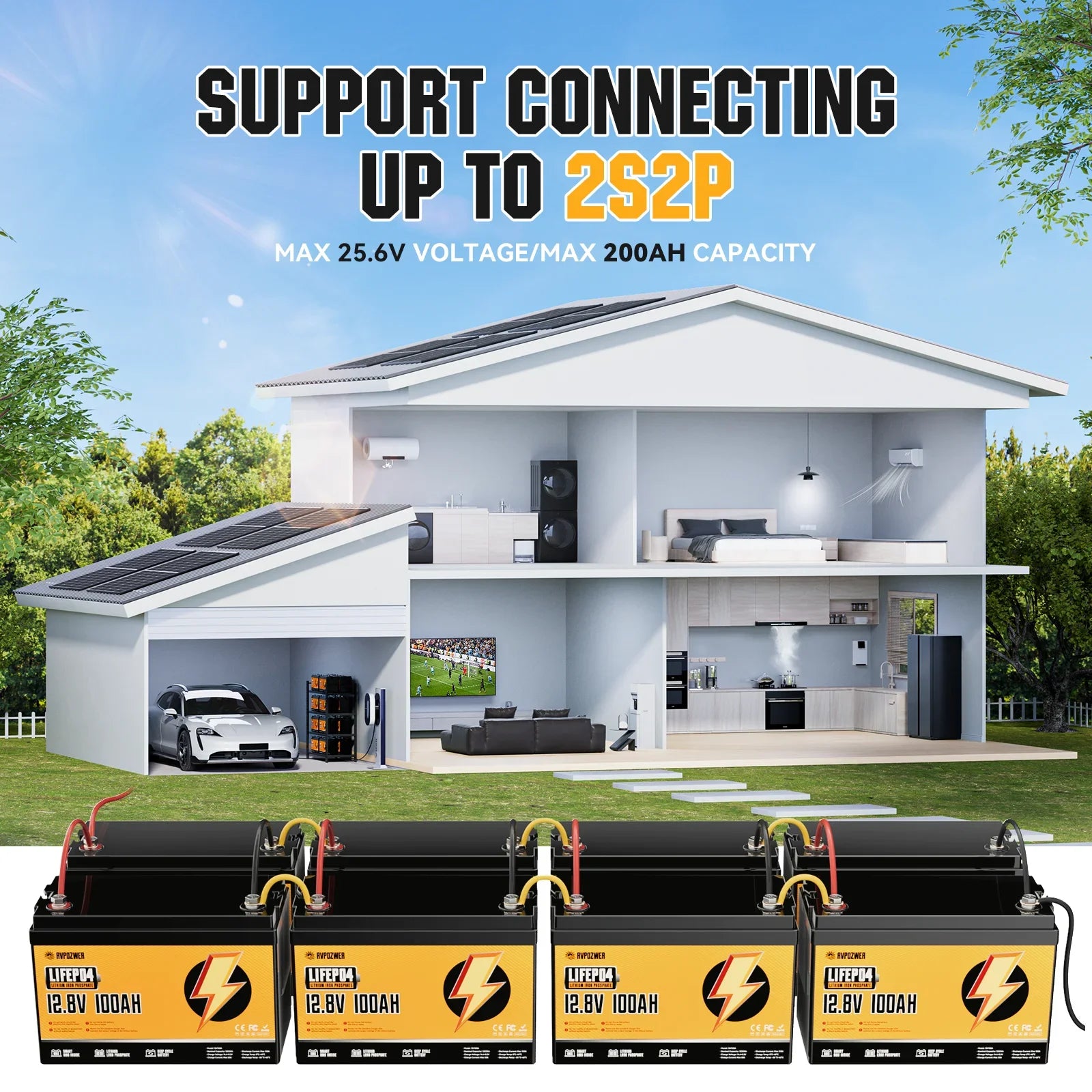 RVPOZWER 12V 100Ah LiFePO4 Lithium Battery — 1280Wh, 100A BMS, 6000+ Cycles, Solar & RV Power