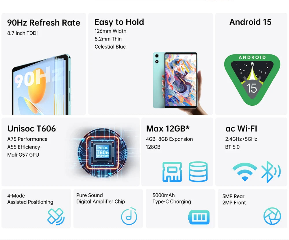 Teclast P50 Mini 8.7" Android 15 Tablet – 12GB RAM, 128GB, 90Hz, Widevine L1