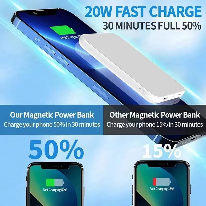 Lenovo 22.5W Magnetic Wireless Power Bank – MagSafe Compatible Portable Charger for iPhone