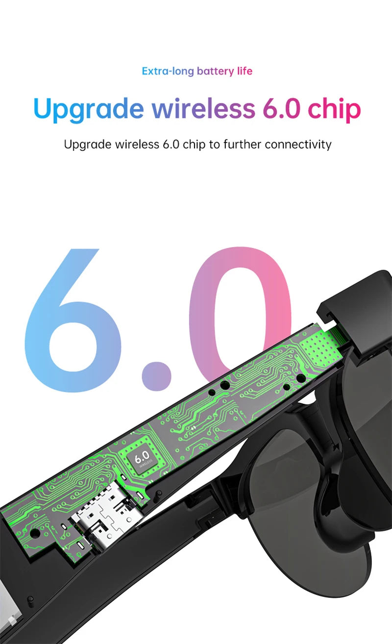 Lenovo Smart Glasses 2026 — AI Translation, Bluetooth Calling & Music | Men & Women