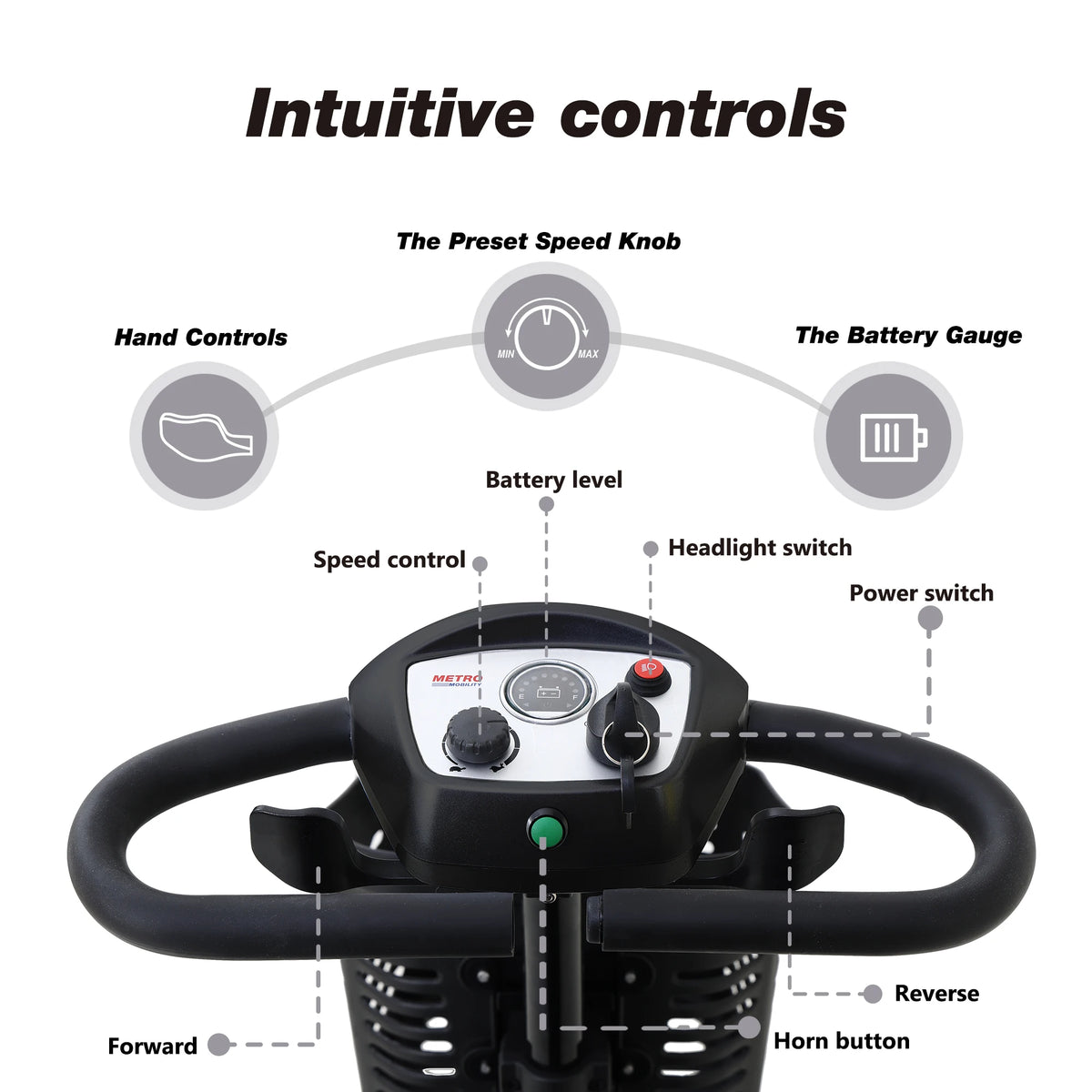 4-Wheel Mobility Scooter for Seniors, Foldable Travel Design