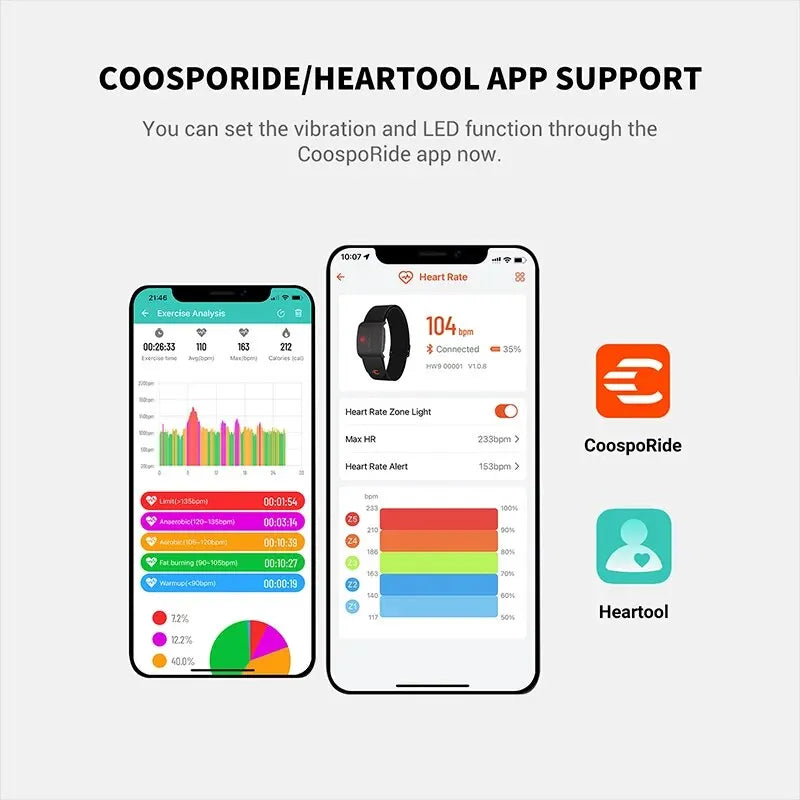 COOSPO HW9 Armband Heart Rate Monitor — HR Zones, Calories, BLE 5.0 & ANT+ for Peloton, Zwift & Wahoo