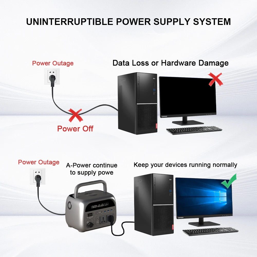 Portable Power Station — 2400W / 1800W / 500W LiFePO4 Solar Generator & Emergency Power Supply