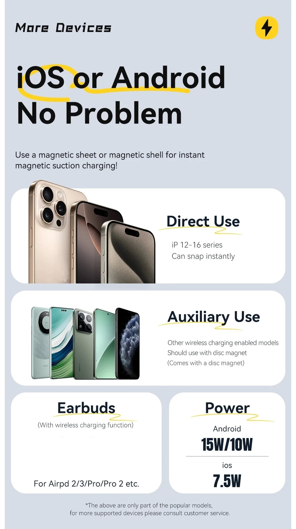 Essager 15W Magnetic Wireless Charger Pad – Fast Charging Stand for iPhone 12–17 & AirPods