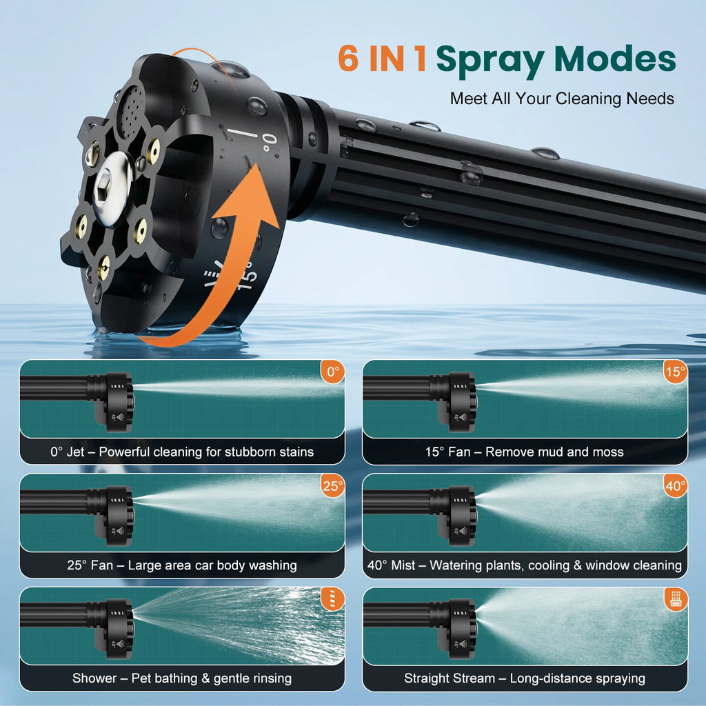 500W Cordless High-Pressure Car Washer Gun – 60 Bar, 6–10m Reach, Makita 18V Compatible, 6-in-1 Nozzle (No Battery)